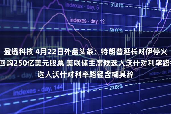 盈透科技 4月22日外盘头条：特朗普延长对伊停火 Adobe将回购250亿美元股票 美联储主席候选人沃什对利率路径含糊其辞